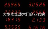 大型賣場成木門企業心病 電子商務成“救心丸”