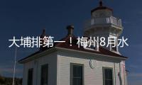 大埔排第一！梅州8月水環境質量 “梅指數”出爐