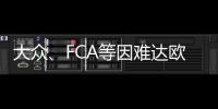 大眾、FCA等因難達歐盟排放目標而遭受重罰