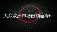 大眾歐洲市場份額連降6個(gè)月 同比降1.4%
