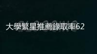 大學繁星推薦錄取率62.71％，臺大、清大、陽交大皆有缺額