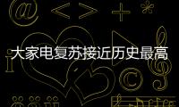 大家電復蘇接近歷史最高水平