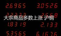 大宗商品多數上漲 滬銅也刷新08年7月來新高