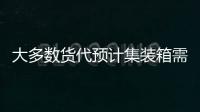 大多數(shù)貨代預(yù)計(jì)集裝箱需求將在2023年復(fù)蘇