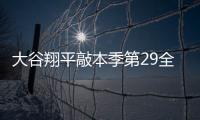 大谷翔平敲本季第29全壘打達(dá)成MLB第200轟，人氣飆升稱霸球衣銷售榜