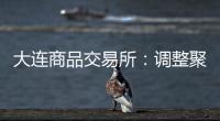 大連商品交易所：調整聚乙烯期權限倉標準