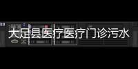 大足縣醫療醫療門診污水處理設備
