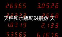 天秤和水瓶配對指數(shù) 天秤和水瓶配對指數(shù)是多少