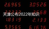 天津公布2022年知識產權執法保護典型案例