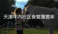 天津年內(nèi)社區(qū)食堂覆蓋率50%：最高建設(shè)補(bǔ)貼20萬(wàn)