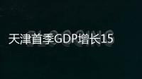 天津首季GDP增長15.3% 濱海新區戰略地位突出