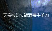 天寒拉動火鍋消費牛羊肉銷量攀升