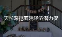 天長深挖庭院經(jīng)濟(jì)潛力促進(jìn)居民就業(yè)_