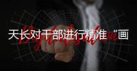 天長對干部進行精準“畫像”監督管理_