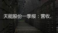 天能股份一季報：營收、利潤再創歷史新高