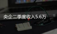 央企二季度收入5.6萬億元 利潤率不足4%