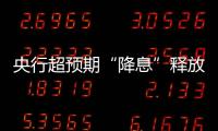 央行超預期“降息”釋放逆周期調節強信號