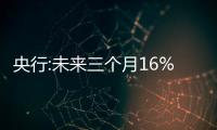 央行:未來三個月16%的居民打算購房