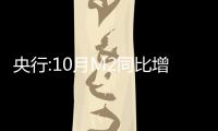 央行:10月M2同比增8.7%,增速較上月末高0.4個百分點