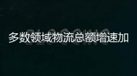 多數領域物流總額增速加快 最新物流數據出爐→