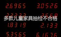多款兒童家具抽檢不合格 警示標識遭廠家漠視