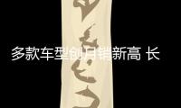 多款車型創月銷新高 長城6月銷售100664輛