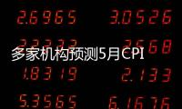 多家機構預測5月CPI或降至3.2%