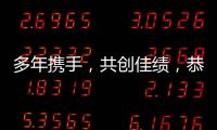 多年攜手，共創(chuàng)佳績，恭祝金利源續(xù)約火爆食品網(wǎng)一起創(chuàng)輝煌！