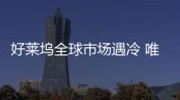 好萊塢全球市場遇冷 唯獨在中國市場大賣