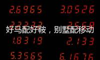 好馬配好鞍，別墅配移動陽光房!別墅露臺就該這樣裝