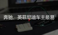 奔馳、英菲尼迪車主最易接受自動駕駛