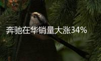 奔馳在華銷量大漲34% 超2016全年七成