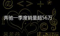 奔馳一季度銷(xiāo)量超56萬(wàn)輛 中國(guó)市場(chǎng)一枝獨(dú)秀