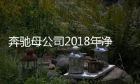 奔馳母公司2018年凈利潤驟降近三成