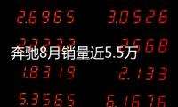 奔馳8月銷量近5.5萬輛 全新A級/C級將上市