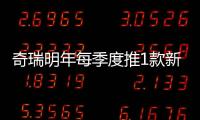 奇瑞明年每季度推1款新車 將覆蓋5G無線網(wǎng)絡(luò)