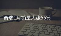 奇瑞1月銷量大漲55% 艾瑞澤SUV瑞虎8賣瘋了