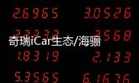 奇瑞iCar生態/海驪智行合作簽約