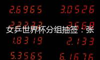 女乒世界杯分組抽簽：張怡寧輕松 王楠遇強敵