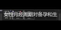 女性月經周期對備孕和生育能力的影響機制和重要性
