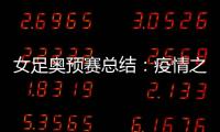 女足奧預(yù)賽總結(jié)：疫情之下最艱難起步 決戰(zhàn)擊碎韓國夢想