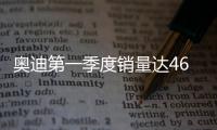 奧迪第一季度銷量達46.4萬輛 中國市場占33%
