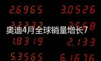 奧迪4月全球銷量增長7.5% 在華銷量逾4.9萬