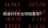 奧迪6月份全球銷量增7.4% SUV助力明顯