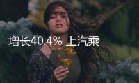 增長40.4% 上汽乘用車10月累計銷量10.2萬