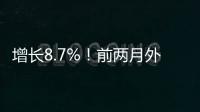 增長(zhǎng)8.7%！前兩月外貿(mào)開(kāi)局良好 全年表現(xiàn)可期