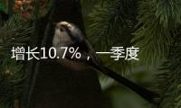 增長10.7%，一季度我國外貿實現開局穩