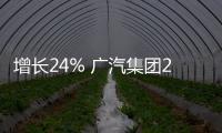 增長24% 廣汽集團2021年歸母凈利潤超73億元