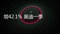 增42.1% 奧迪一季度在華銷量超15.3萬輛
