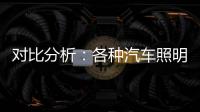 對比分析：各種汽車照明方案的優缺點